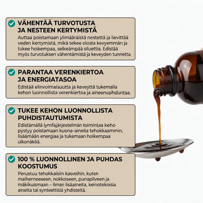 Lynora imunestettä poistavat tipat™